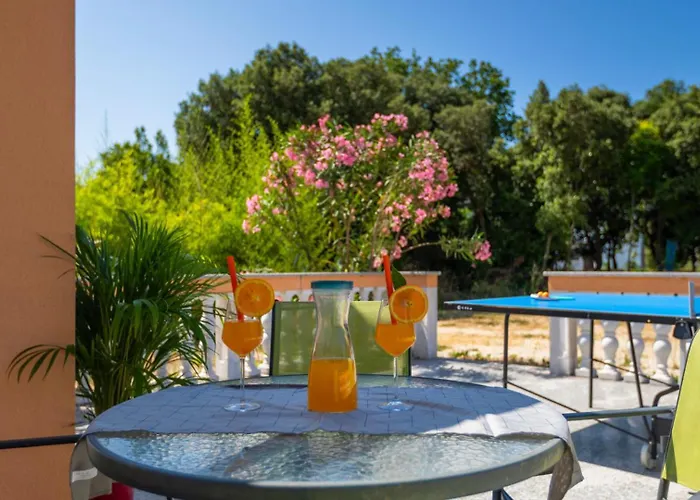 Maks By Guide Villa *